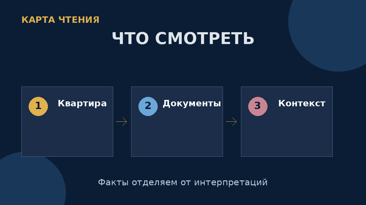 Экспозицию полезно читать как сочетание мемориального пространства, документов и истории эпохи.