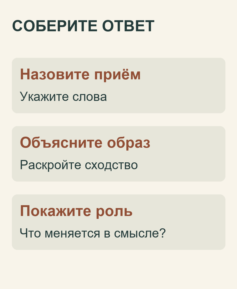 Как обосновать приём: слова, объяснение образа и его роль