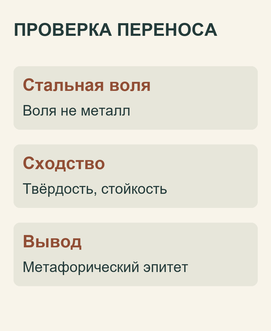 Стальная воля: признак стали перенесён на характер человека