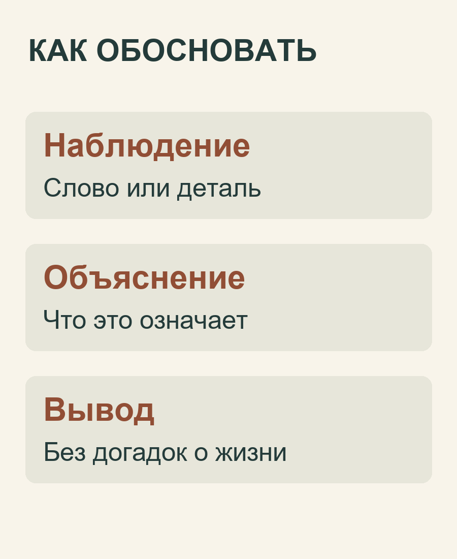 Порядок доказательства: наблюдение, объяснение и вывод